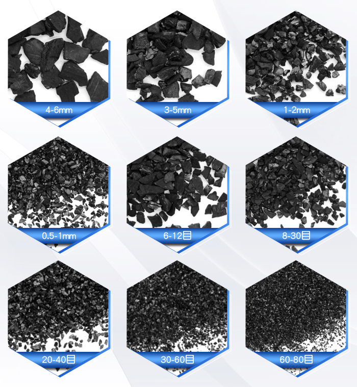 椰壳颗粒活性炭规格目数