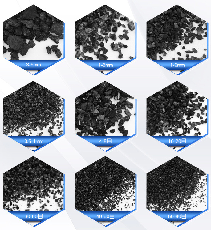 煤质颗粒活性炭规格目数