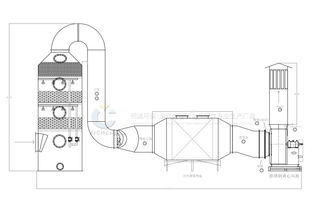 废气活性炭吸附装置工作原理