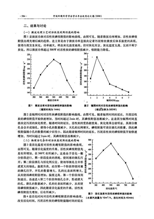 活性炭吸附是物理变化还是化学变化