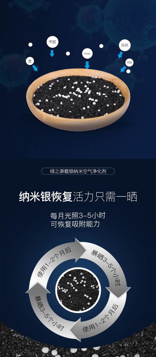 活性炭可以去除硫醇的异味吗