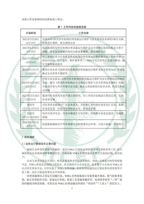 vocs的治理技术有哪些