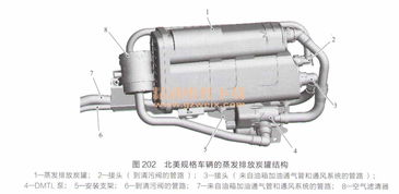 活性炭吸附管那头是进口