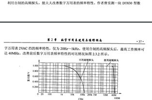 废活性炭的主要危害成分