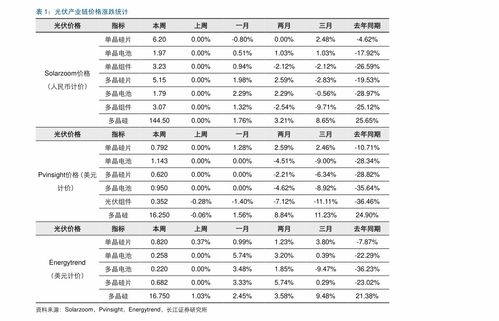 活性炭回收多少钱一吨