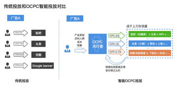 活性炭吸附有机废气的原理