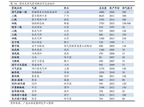 废旧活性炭回收价格表