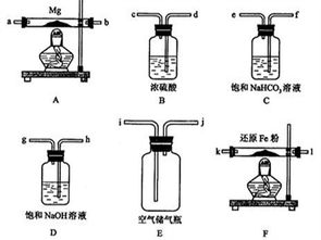 活性炭的制作方法及工艺流程