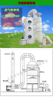 活性炭除臭是什么原理