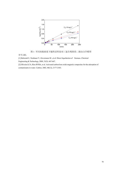 活性炭吸附箱阻力是多少帕