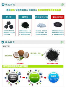 改性活性炭和普通活性炭区别