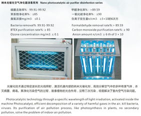 活性炭吸附脱附催化燃烧工艺流程