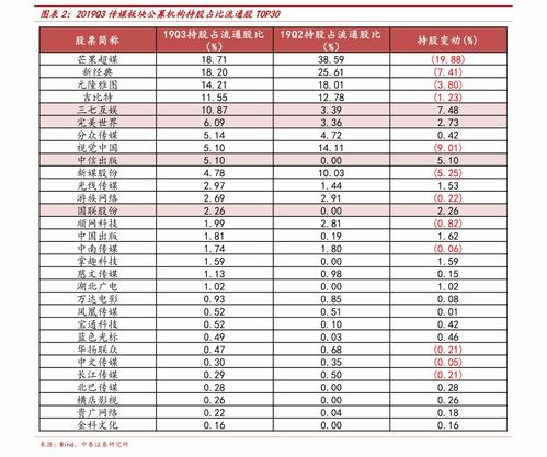 工业活性炭价格多少一吨