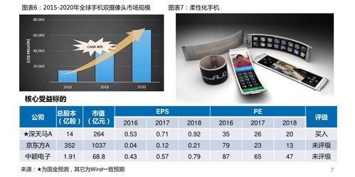 活性炭价格为什么千差万别