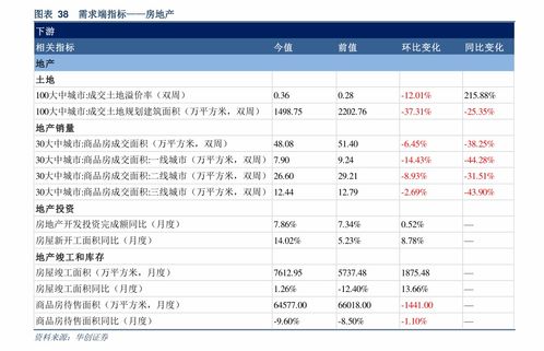 工业活性炭价格多少一吨