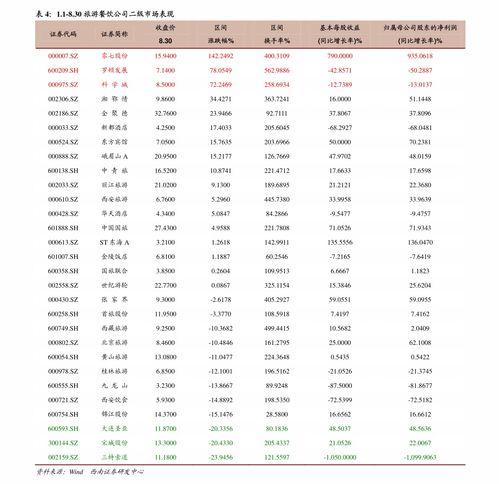 煤炭价格今日价格多少钱一吨