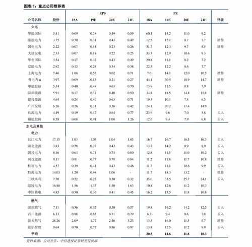 广东深圳活性炭报价表最新