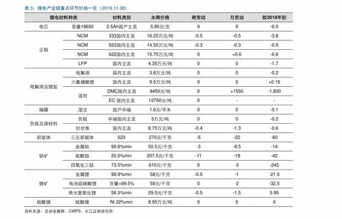 广东活性炭吸附箱厂家价格表