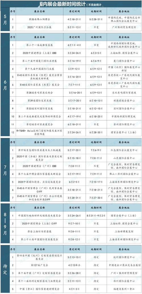 深圳活性炭展会时间表格