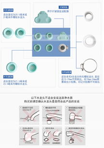 深圳活性炭自来水过滤器有限公司