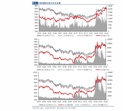 珠海活性炭费用价格表报价图片