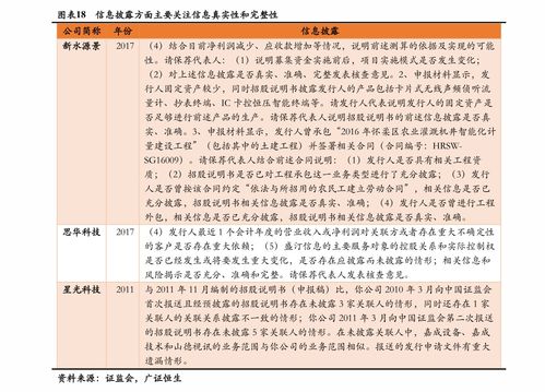 江门活性炭价格表最新