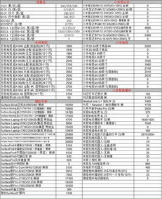 深圳活性炭批发报价表格查询