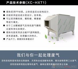 广东性能可靠的活性炭吸附箱厂家品牌