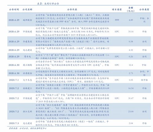 东莞收购废活性炭的公司