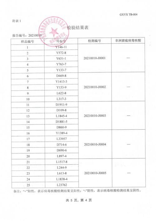 深圳活性炭第三方检测机构