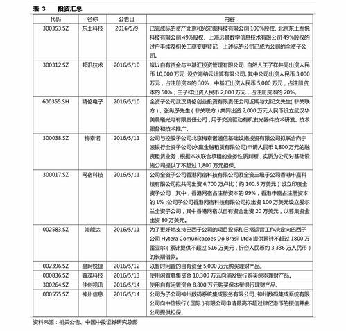 江门活性炭报价单最新