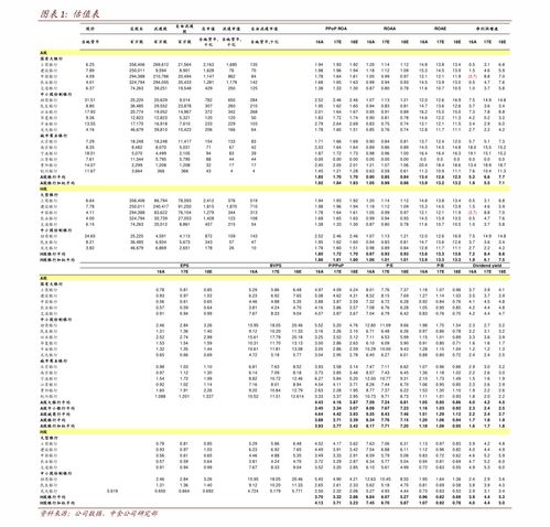 东莞活性炭收集公司有哪些