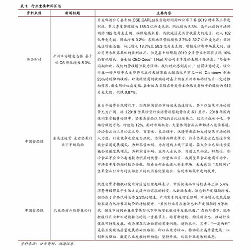 深圳活性炭咨询报价查询电话