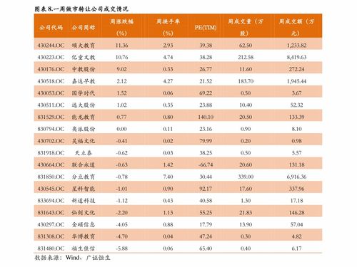 活性炭报价单模板