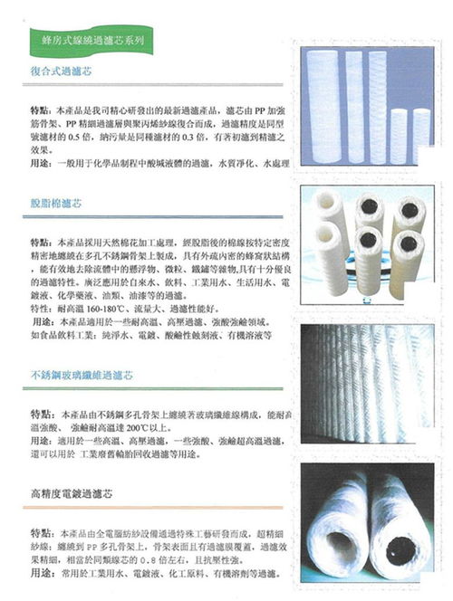 惠州活性炭过滤芯厂家直销电话