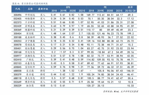 珠海活性炭报价单图片大全最新